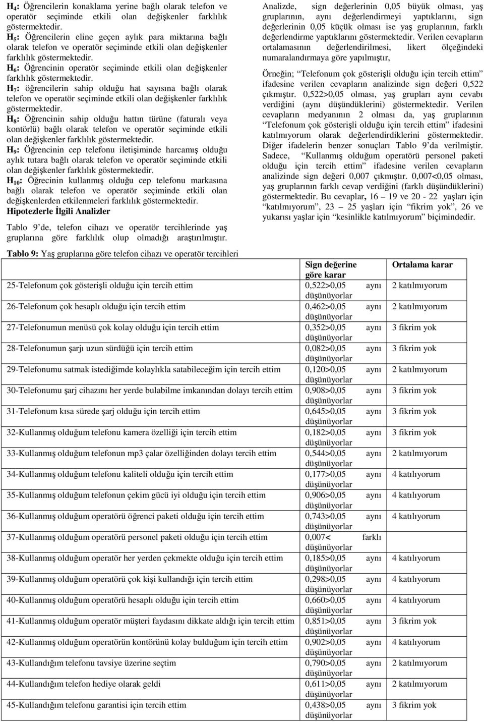 H 6 : Öğrencinin operatör seçiminde etkili olan değişkenler farklılık göstermektedir.