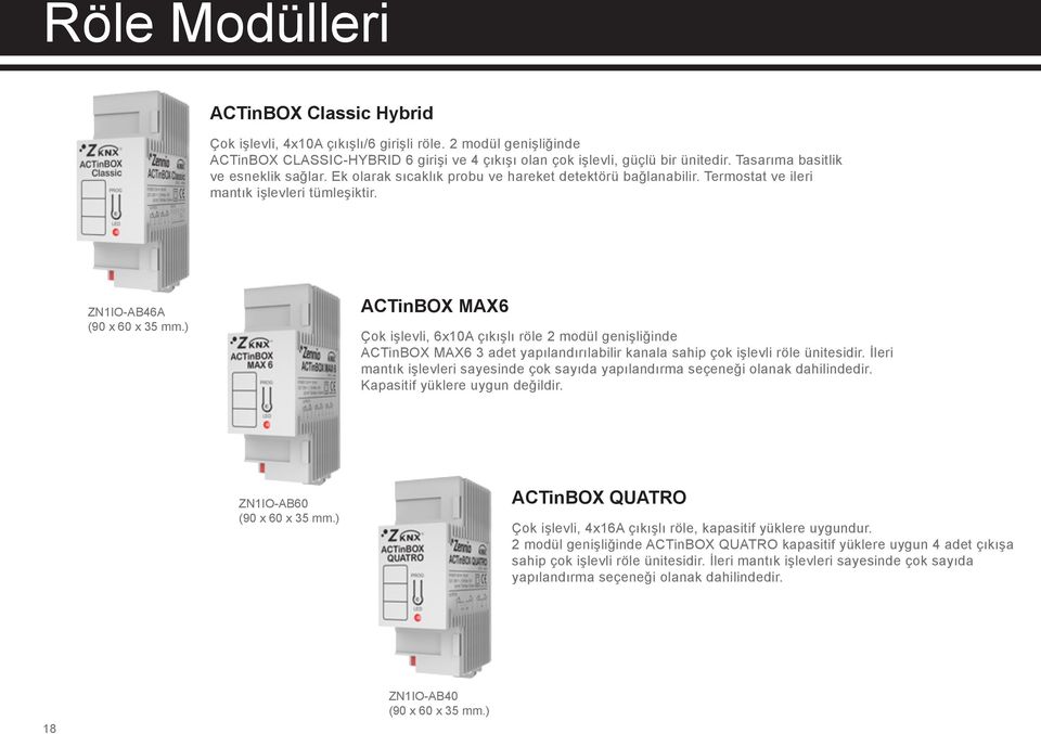) ACTinBOX MAX6 Çok işlevli, 6x10A çıkışlı röle 2 modül genişliğinde ACTinBOX MAX6 3 adet yapılandırılabilir kanala sahip çok işlevli röle ünitesidir.