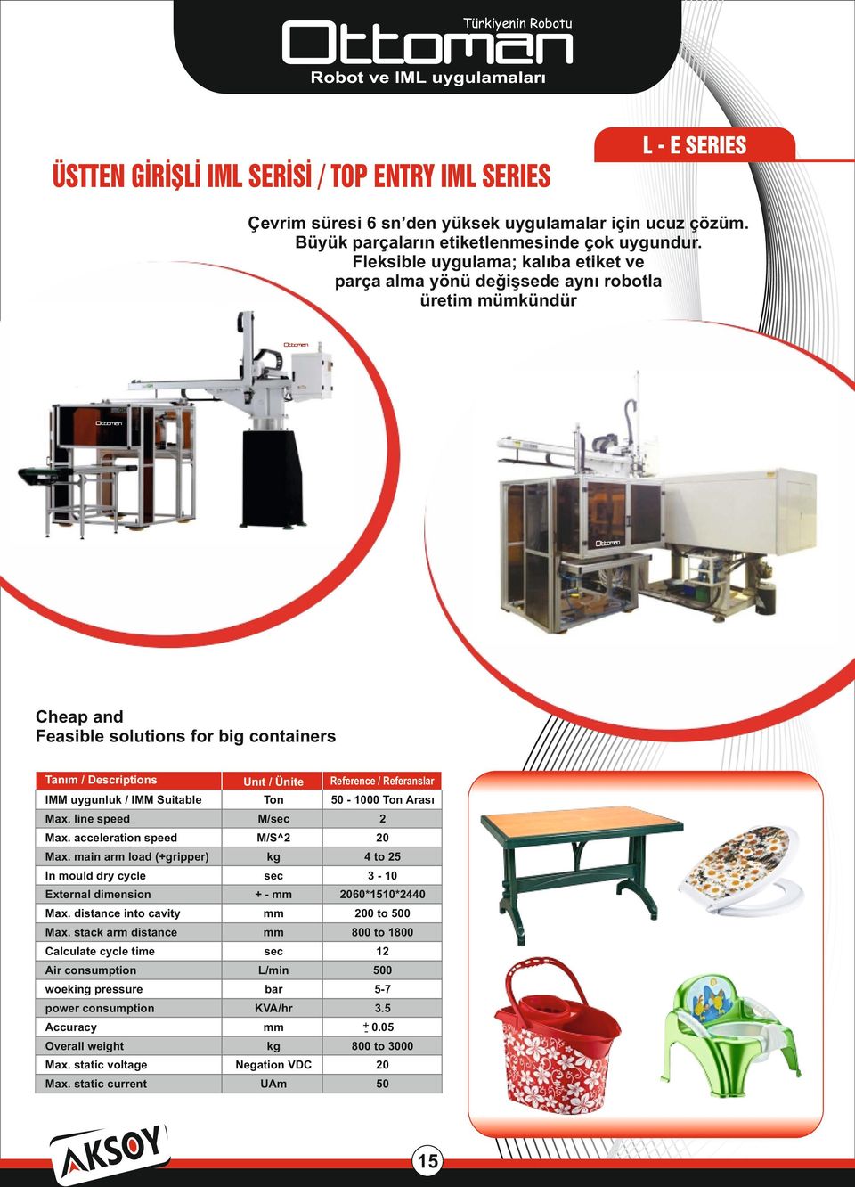 Ünite Reference / Referanslar Ton 50-1000 Ton Arası Max. line speed M/sec 2 Max. acceleration speed M/S^2 20 Max.