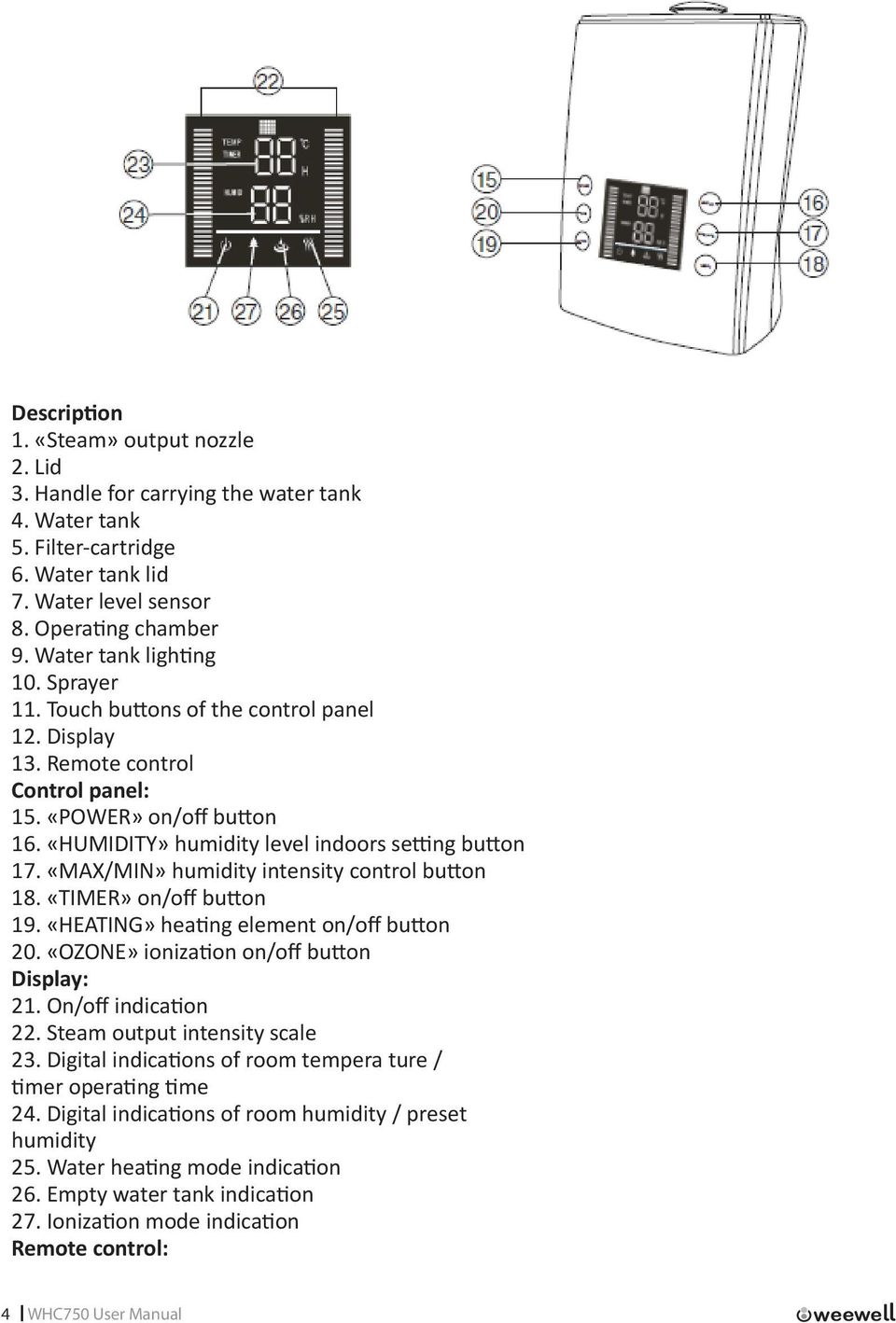 «MAX/MIN» humidity intensity control button 18. «TIMER» on/off button 19. «HEATING» heating element on/off button 20. «OZONE» ionization on/off button Display: 21. On/off indication 22.