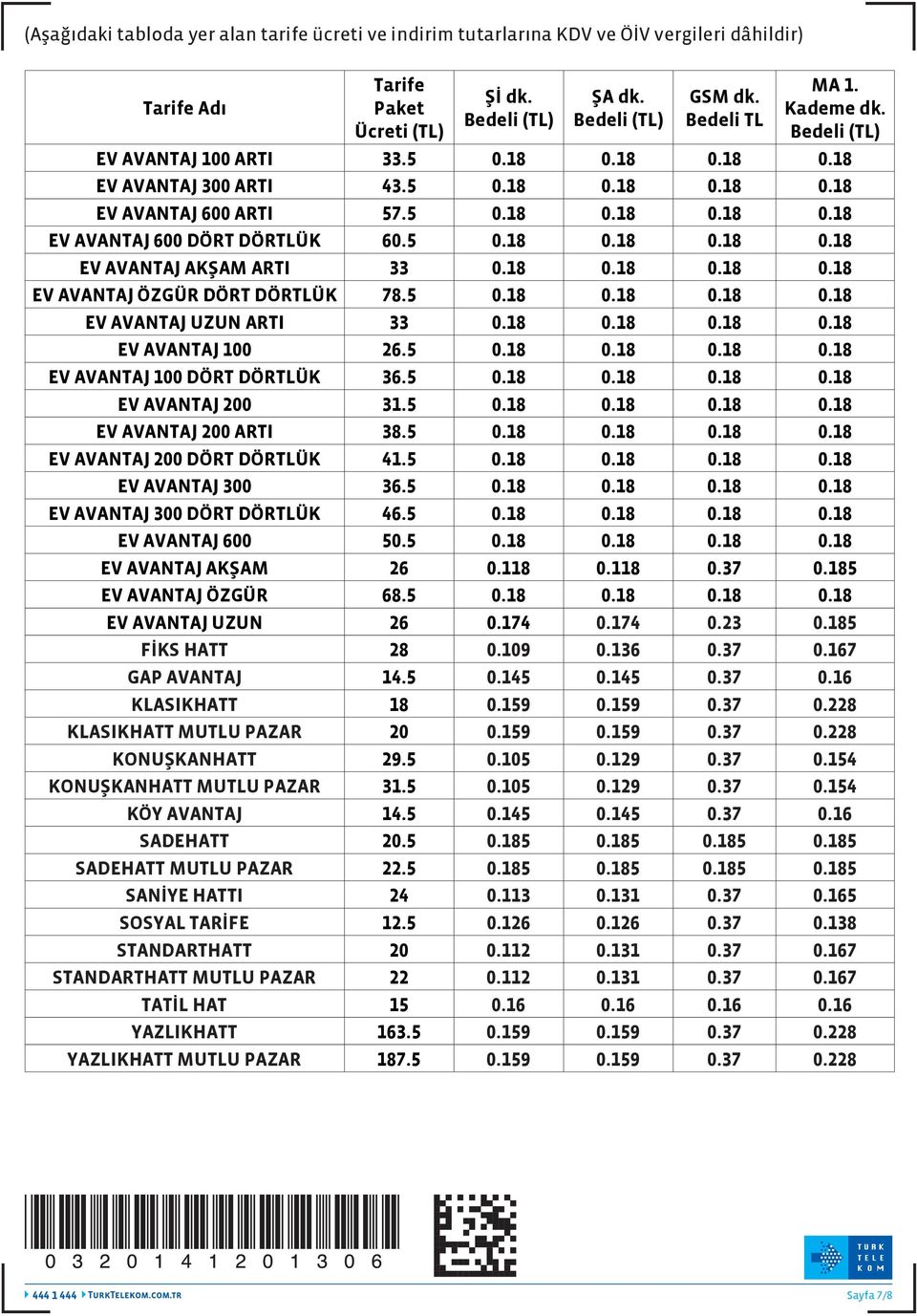 18 0.18 0.18 0.18 EV AVANTAJ ÖZGÜR DÖRT DÖRTLÜK 78.5 0.18 0.18 0.18 0.18 EV AVANTAJ UZUN ARTI 33 0.18 0.18 0.18 0.18 EV AVANTAJ 100 26.5 0.18 0.18 0.18 0.18 EV AVANTAJ 100 DÖRT DÖRTLÜK 36.5 0.18 0.18 0.18 0.18 EV AVANTAJ 200 31.