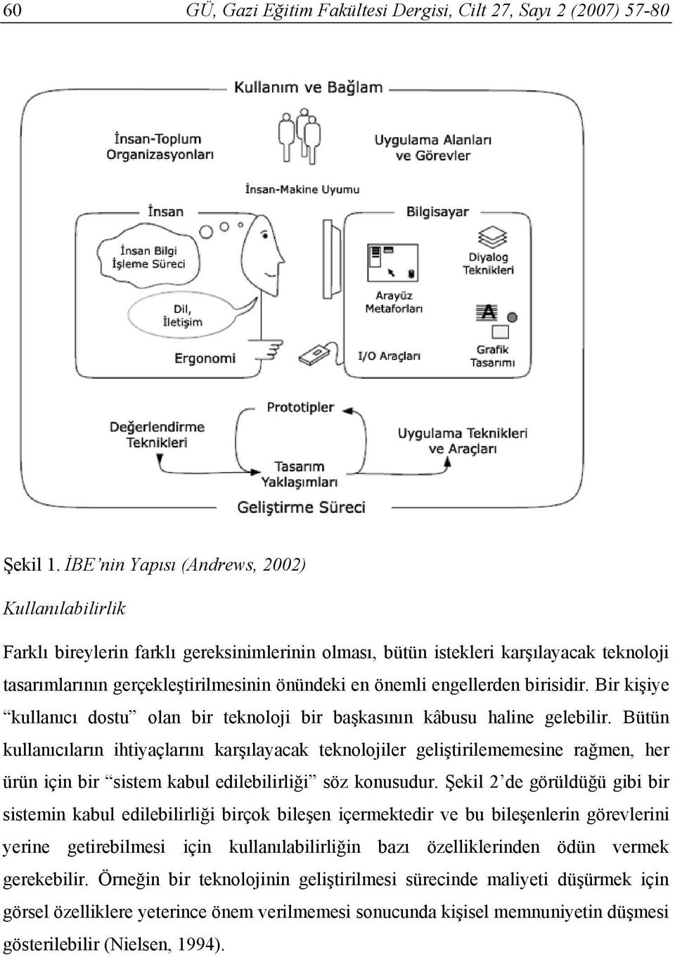 engellerden birisidir. Bir kişiye kullanıcı dostu olan bir teknoloji bir başkasının kâbusu haline gelebilir.