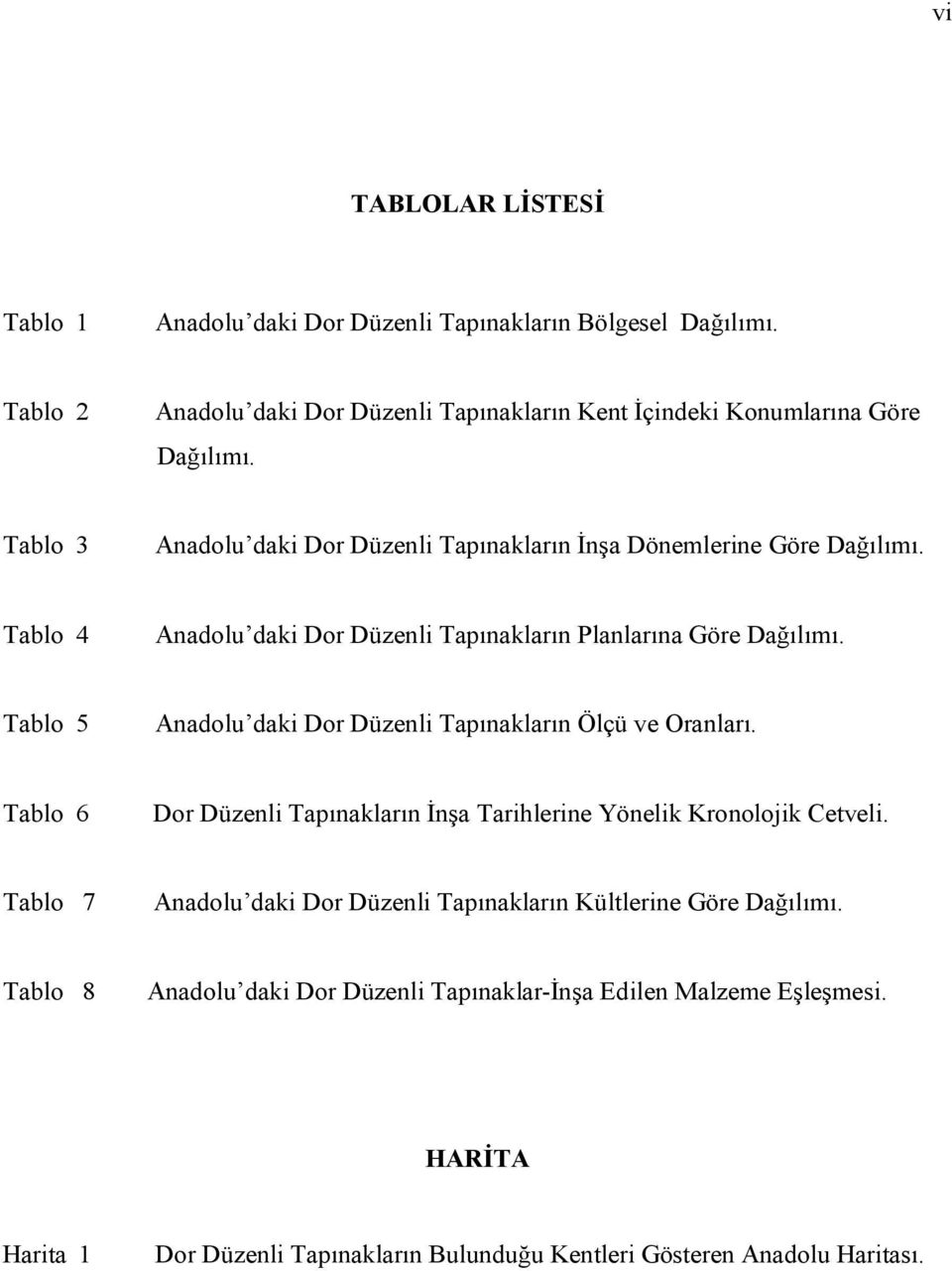 Tablo 5 Anadolu daki Dor Düzenli Tapınakların Ölçü ve Oranları. Tablo 6 Dor Düzenli Tapınakların İnşa Tarihlerine Yönelik Kronolojik Cetveli.