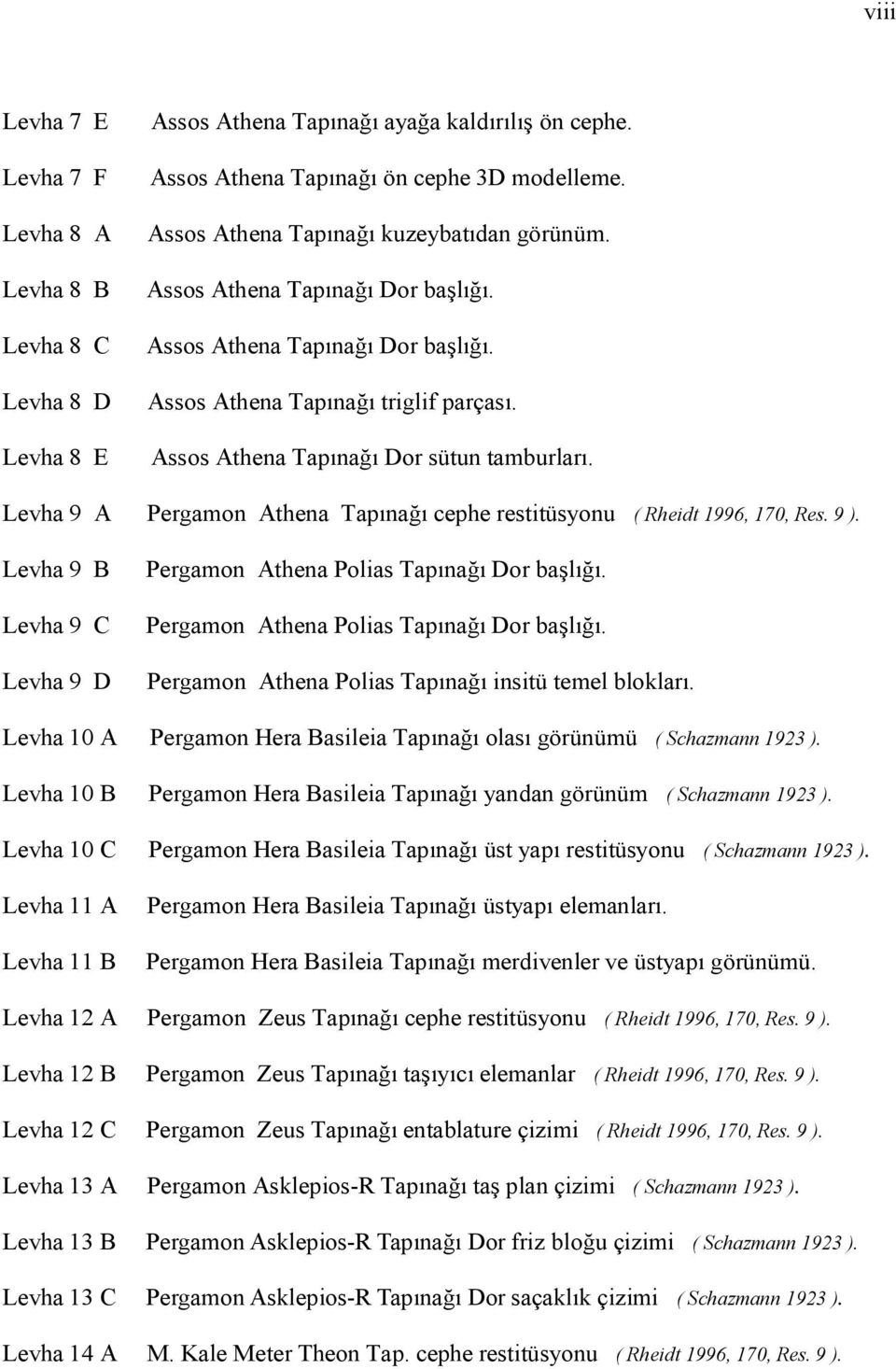 Levha 9 A Pergamon Athena Tapınağı cephe restitüsyonu ( Rheidt 1996, 170, Res. 9 ). Levha 9 B Levha 9 C Levha 9 D Pergamon Athena Polias Tapınağı Dor başlığı.