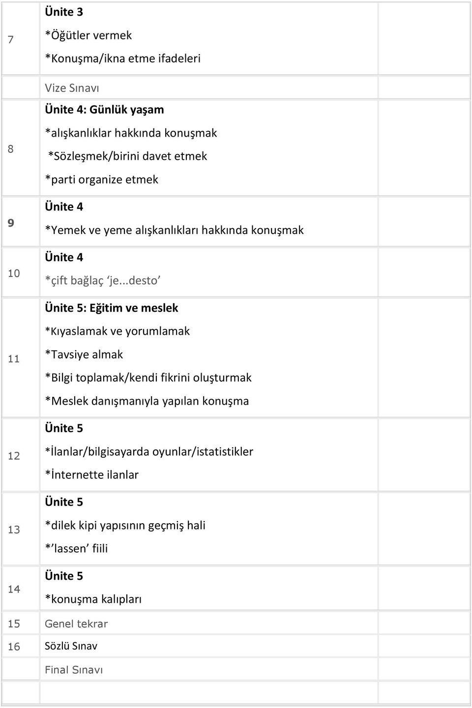 ..desto : Eğitim ve meslek *Kıyaslamak ve yorumlamak 11 *Tavsiye almak *Bilgi toplamak/kendi fikrini oluşturmak *Meslek danışmanıyla yapılan konuşma