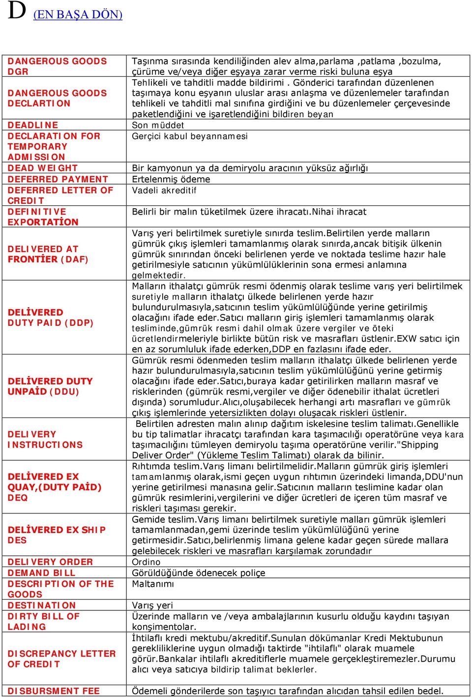 DESTINATION DIRTY BILL OF DISCREPANCY LETTER OF CREDIT DISBURSMENT FEE Taşınma sırasında kendiliğinden alev alma,parlama,patlama,bozulma, çürüme ve/veya diğer eşyaya zarar verme riski buluna eşya