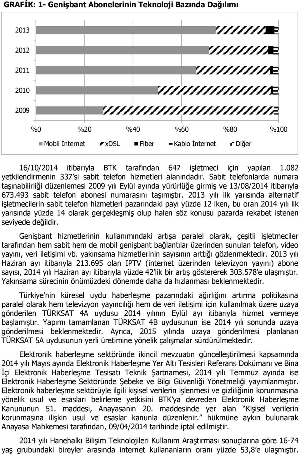 Sabit telefonlarda numara taşınabilirliği düzenlemesi 2009 yılı Eylül ayında yürürlüğe girmiş ve 13/08/2014 itibarıyla 673.493 sabit telefon abonesi numarasını taşımıştır.