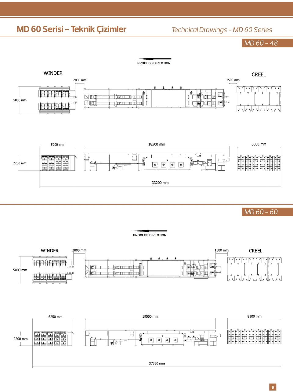 Technical Drawings -