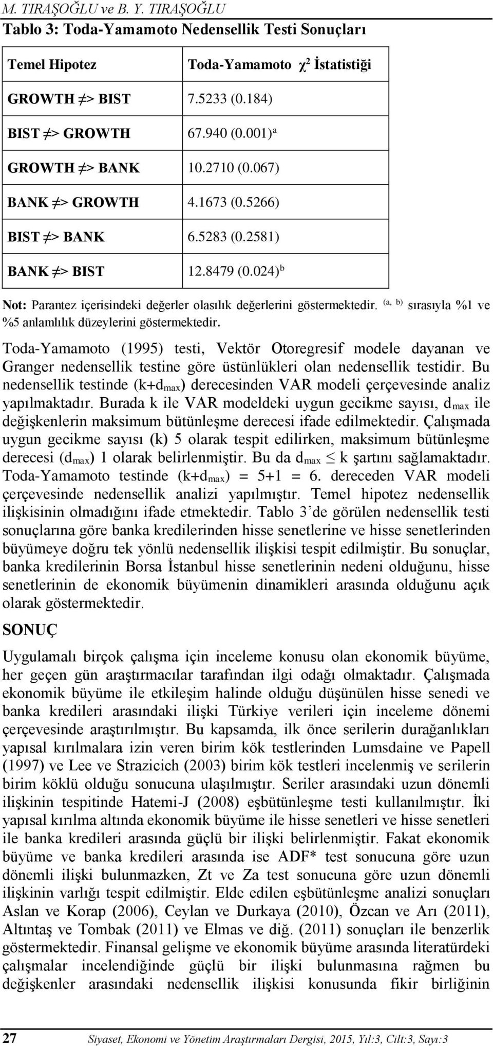 (a, b) sırasıyla %1 ve %5 anlamlılık düzeylerini göstermektedir.