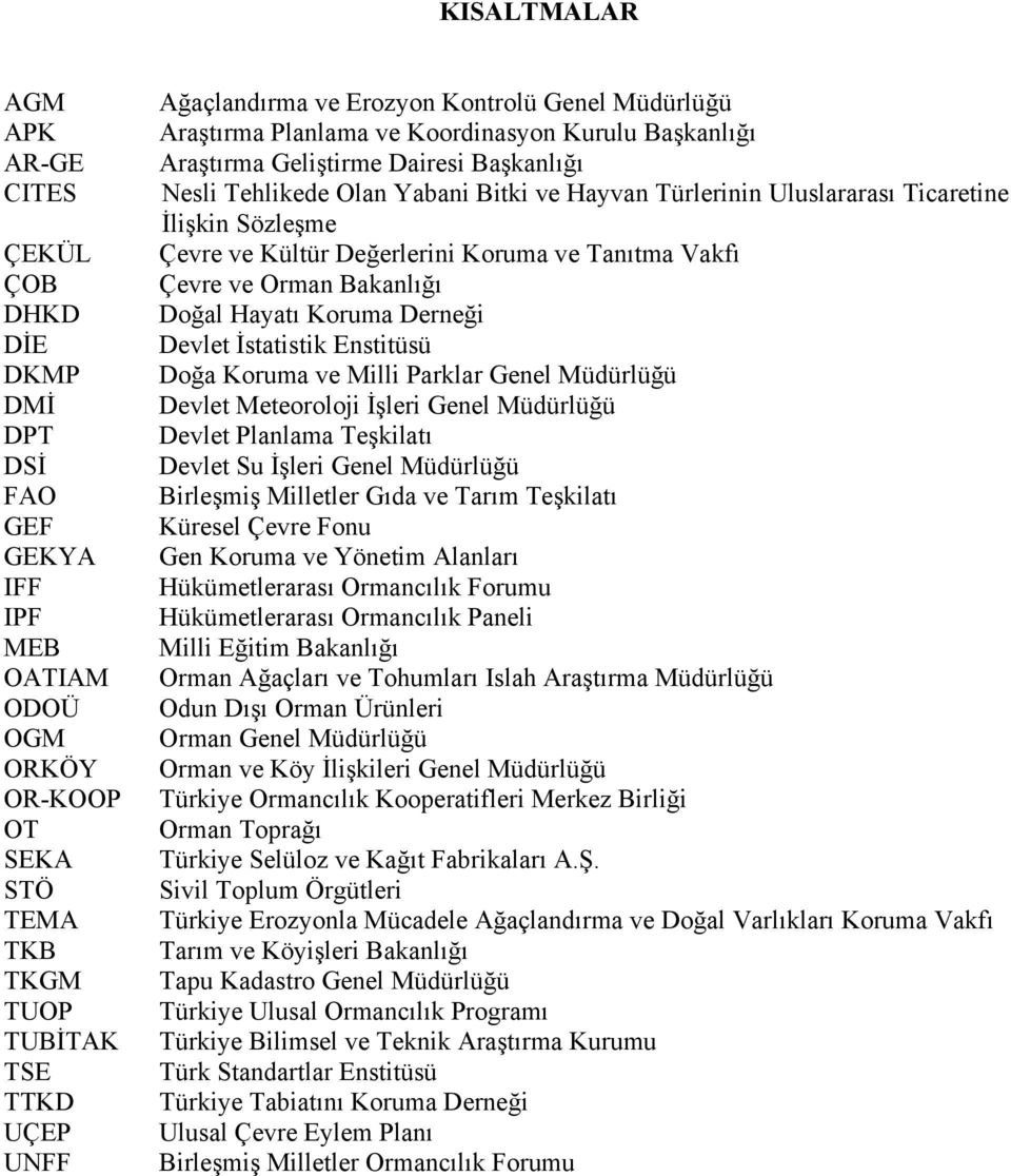 Ticaretine İlişkin Sözleşme Çevre ve Kültür Değerlerini Koruma ve Tanıtma Vakfı Çevre ve Orman Bakanlığı Doğal Hayatı Koruma Derneği Devlet İstatistik Enstitüsü Doğa Koruma ve Milli Parklar Genel