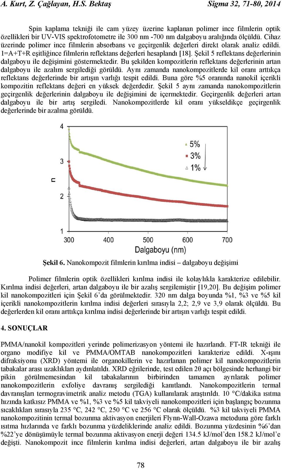 Cihaz üzerinde polimer ince filmlerin absorbans ve geçirgenlik değerleri direkt olarak analiz edildi. 1=A+T+R eşitliğince filmlerin reflektans değerleri hesaplandı [18].