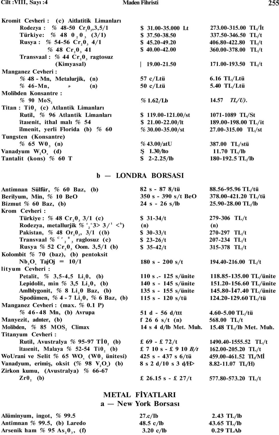 malı % 54 îlmenit, yerli Florida (b) % 60 Tungsten (Konsantre) % 65 W (n) Vanadyum W 2 O s Tantalit (kons) % 60 T $ 31.00-35.000 Lt $ 37.50-38.50 $ 45.20-49.20 $ 40.00-42.00 19.00-21.