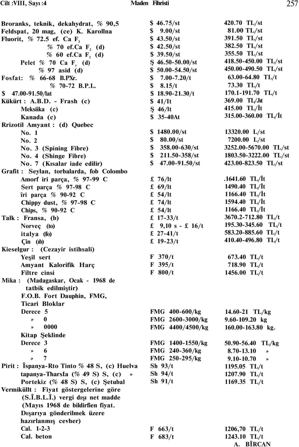 3 (Spining Fibre) No. 4 (Shinge Fibre) No.