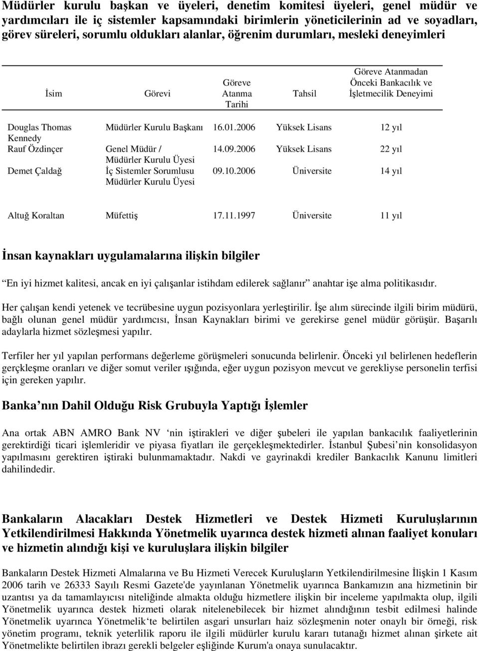 2006 Yüksek Lisans 12 yıl Kennedy Rauf Özdinçer Genel Müdür / 14.09.2006 Yüksek Lisans 22 yıl Müdürler Kurulu Üyesi Demet Çaldağ İç Sistemler Sorumlusu Müdürler Kurulu Üyesi 09.10.