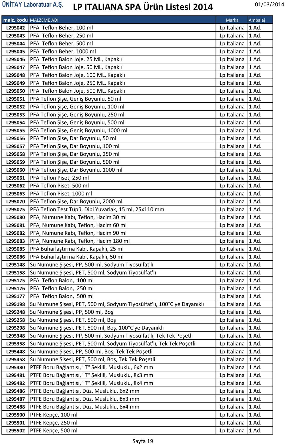 L295048 PFA Teflon Balon Joje, 100 ML, Kapaklı Lp Italiana 1 Ad. L295049 PFA Teflon Balon Joje, 250 ML, Kapaklı Lp Italiana 1 Ad. L295050 PFA Teflon Balon Joje, 500 ML, Kapaklı Lp Italiana 1 Ad.