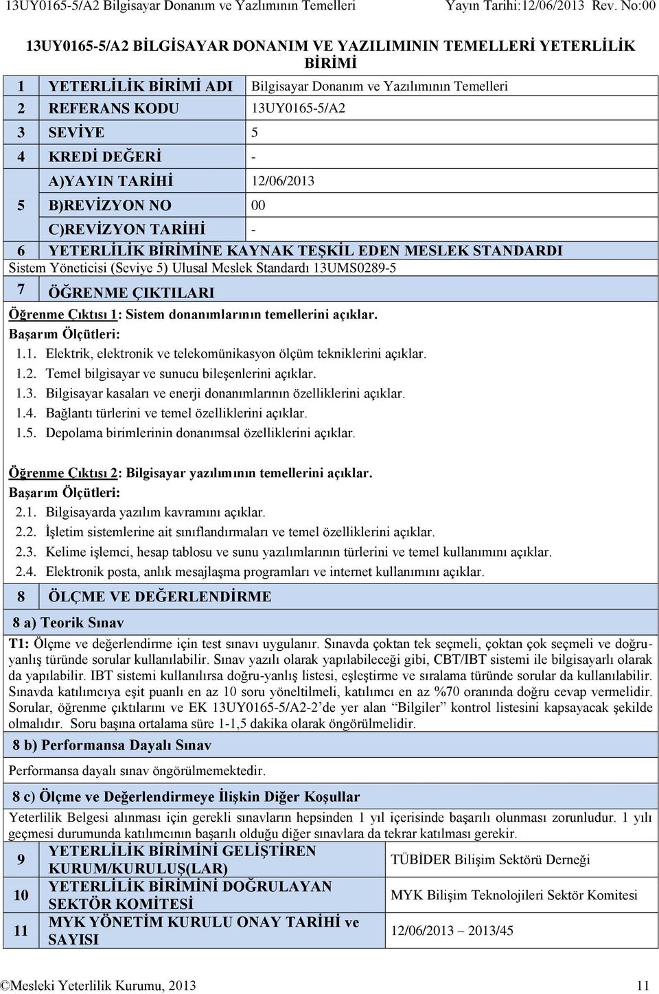 Yöneticisi (Seviye 5) Ulusal Meslek Standardı 130289-5 7 ÖĞRENME ÇIKTILARI Öğrenme Çıktısı 1: Sistem donanımlarının temellerini Başarım Ölçütleri: 1.1. Elektrik, elektronik ve telekomünikasyon ölçüm tekniklerini 1.