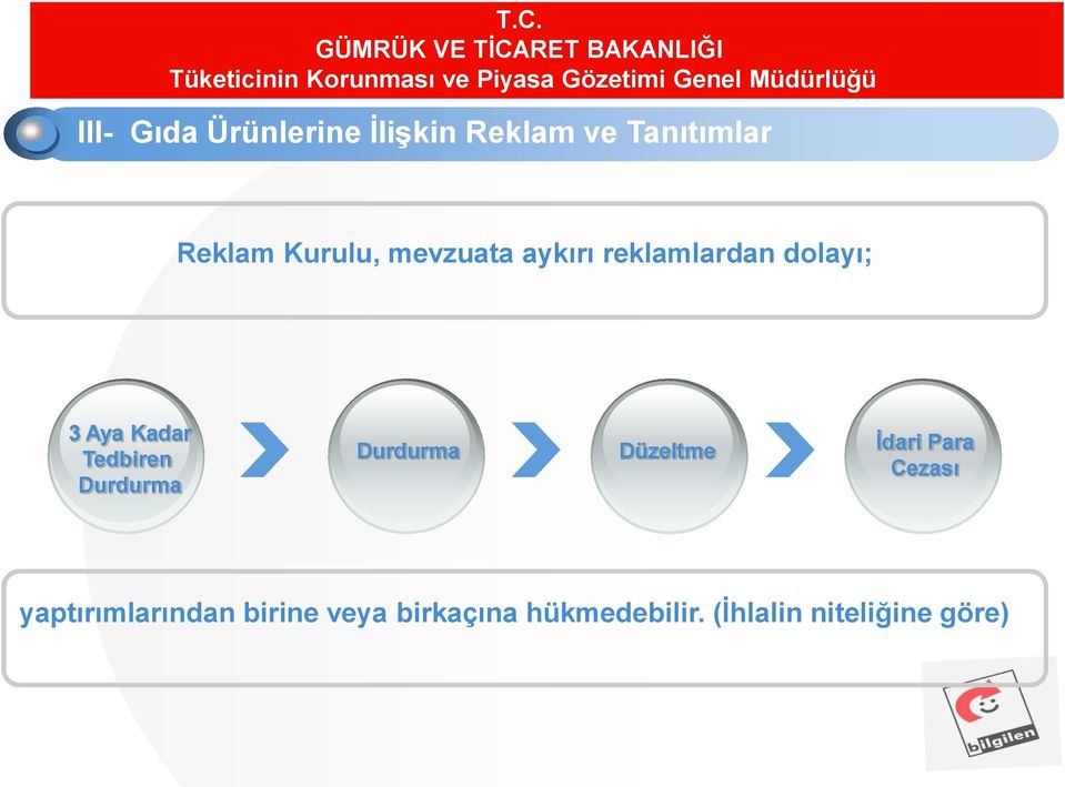 Tedbiren Durdurma Durdurma Düzeltme İdari Para Cezası