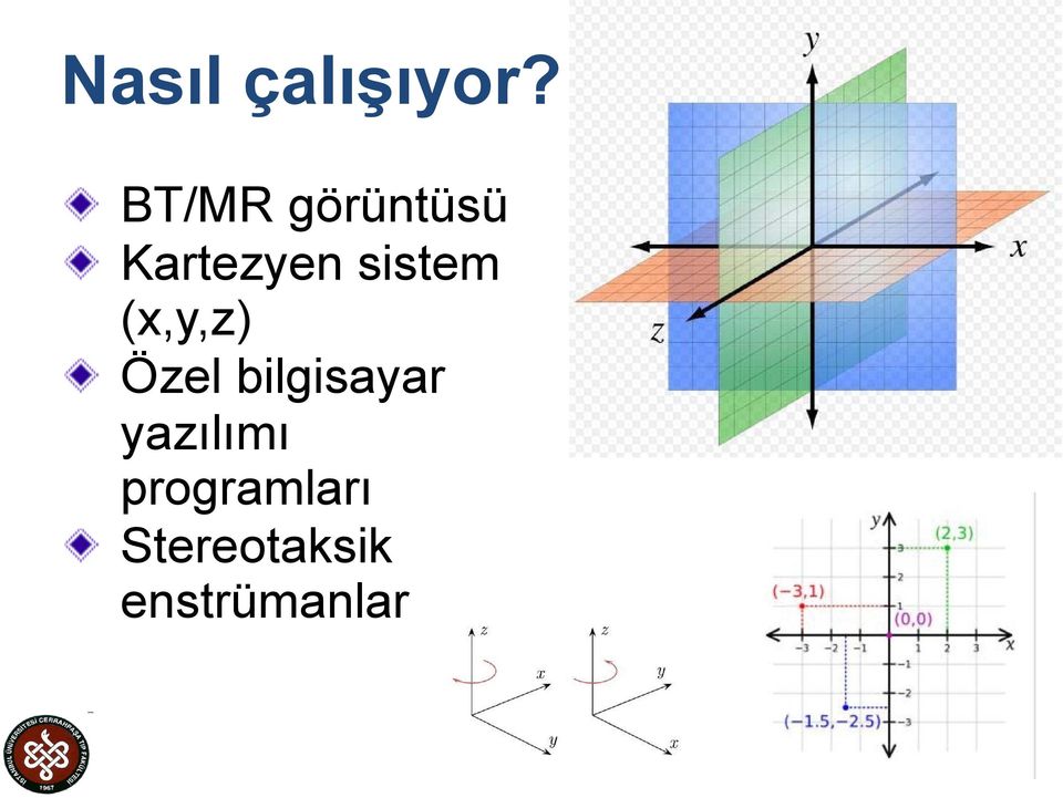 sistem (x,y,z) Özel