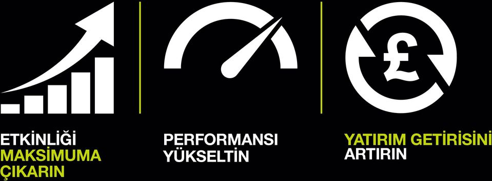 PERFORMANSI