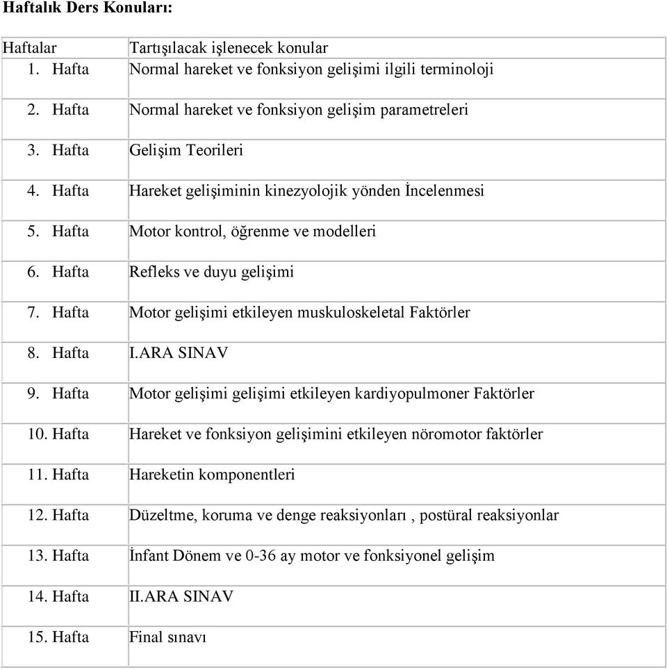 Hafta Motor gelişimi etkileyen muskuloskeletal Faktörler 8. Hafta I.ARA SINAV 9. Hafta Motor gelişimi gelişimi etkileyen kardiyopulmoner Faktörler 10.