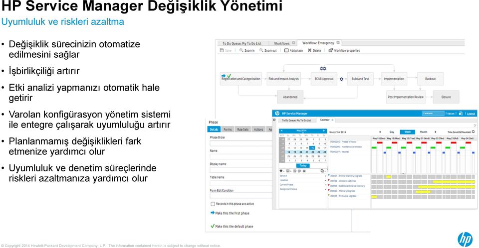 Varolan konfigürasyon yönetim sistemi ile entegre çalışarak uyumluluğu artırır Planlanmamış