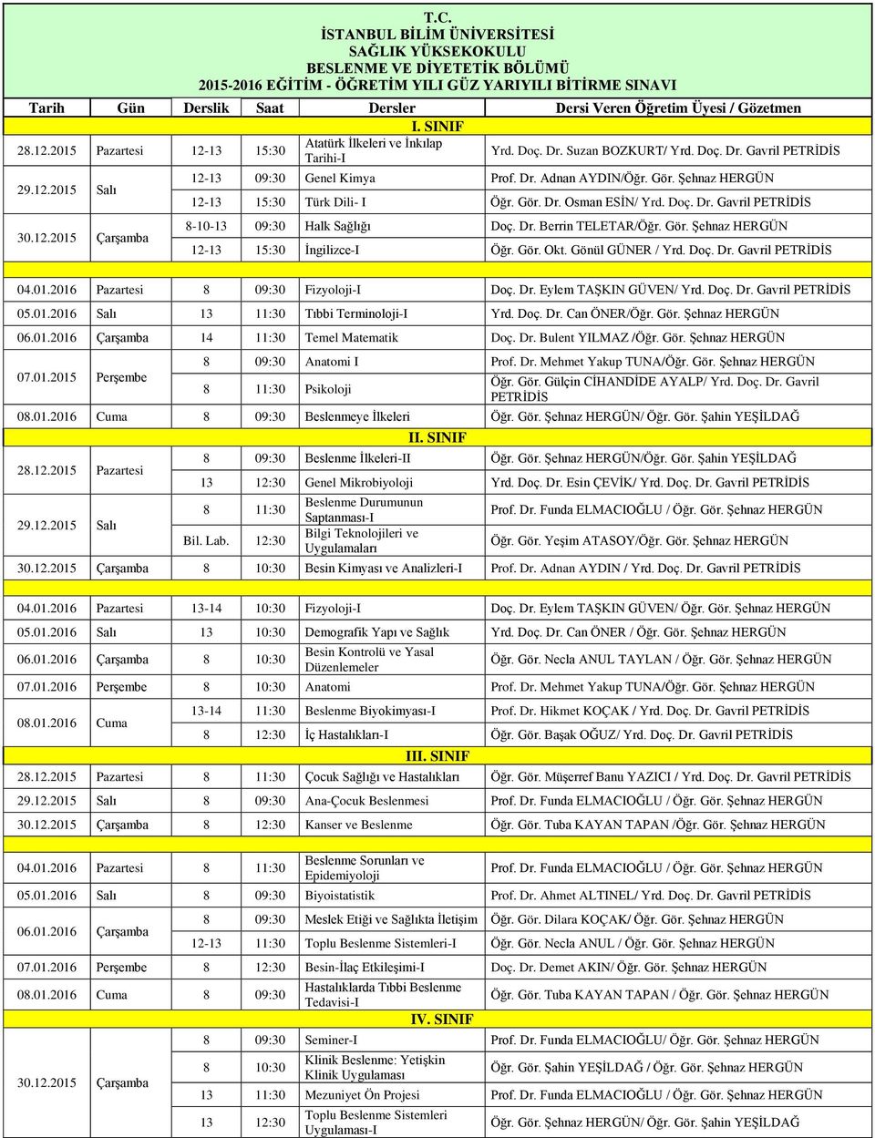 Doç. Dr. Gavril PETRİDİS 8-10-13 09:30 Halk Sağlığı Doç. Dr. Berrin TELETAR/Öğr. Gör. Şehnaz HERGÜN 12-13 15:30 İngilizce-I Öğr. Gör. Okt. Gönül GÜNER / Yrd. Doç. Dr. Gavril PETRİDİS 04.01.
