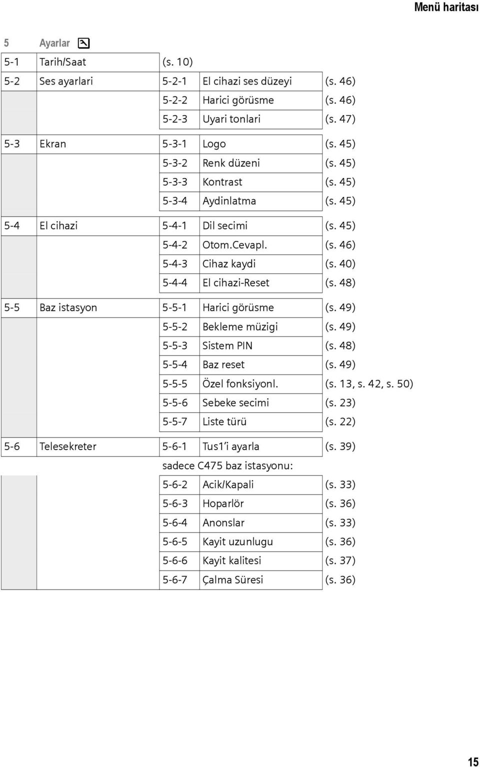 48) 5-5 Baz istasyon 5-5-1 Harici görüsme (s. 49) 5-5-2 Bekleme müzigi (s. 49) 5-5-3 Sistem PIN (s. 48) 5-5-4 Baz reset (s. 49) 5-5-5 Özel fonksiyonl. (s. 13, s. 42, s. 50) 5-5-6 Sebeke secimi (s.