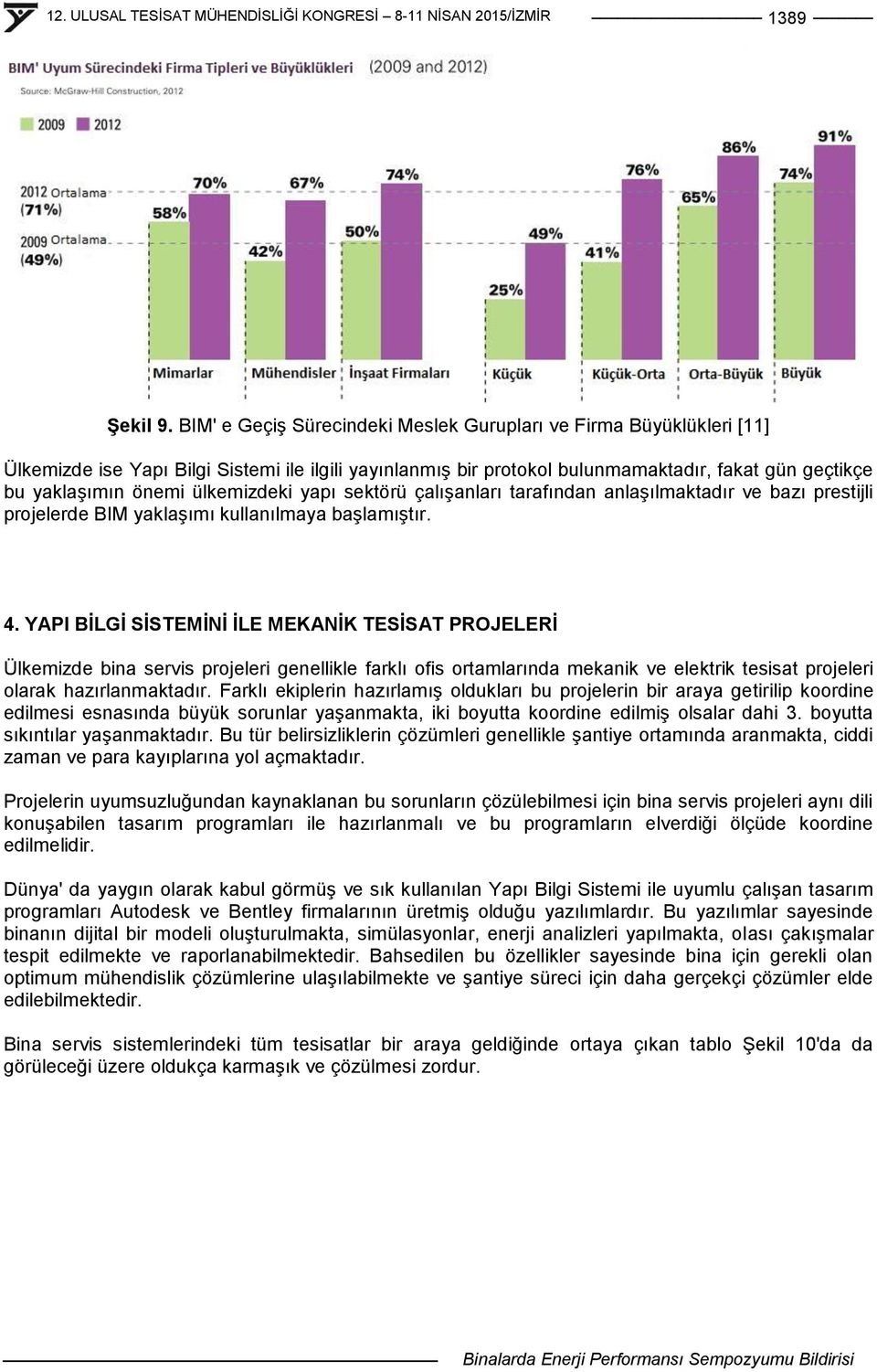 ülkemizdeki yapı sektörü çalıģanları tarafından anlaģılmaktadır ve bazı prestijli projelerde BIM yaklaģımı kullanılmaya baģlamıģtır. 4.