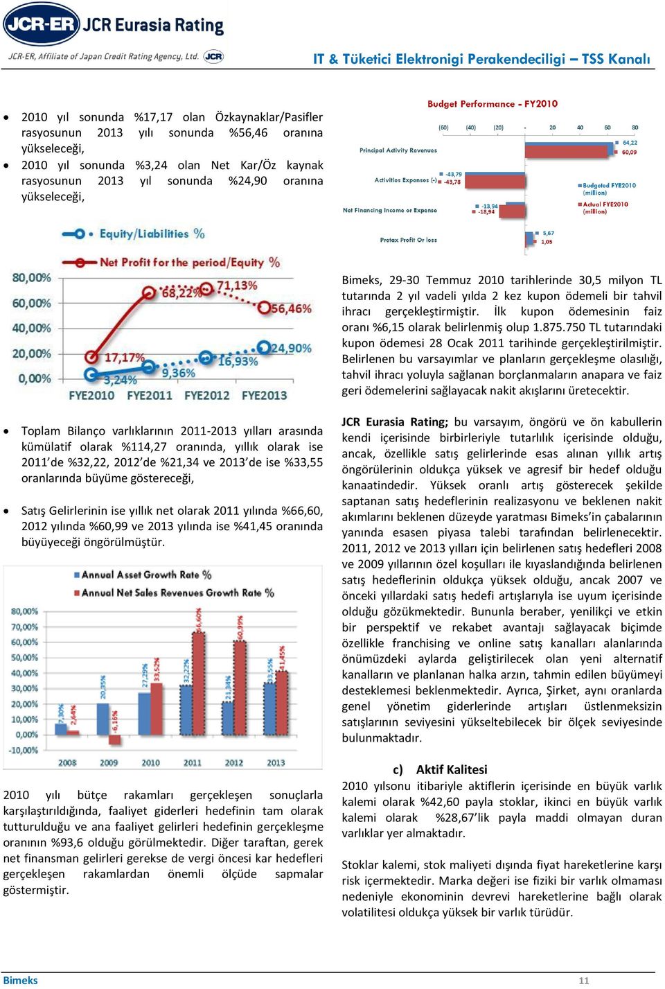 İlk kupon ödemesinin faiz oranı %6,15 olarak belirlenmiş olup 1.875.750 TL tutarındaki kupon ödemesi 28 Ocak 2011 tarihinde gerçekleştirilmiştir.