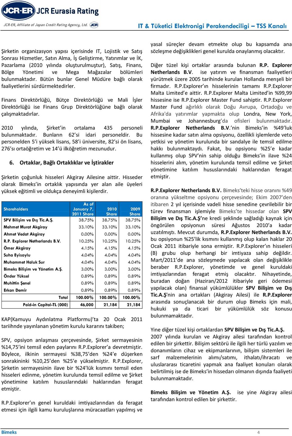 Finans Direktörlüğü, Bütçe Direktörlüğü ve Mali İşler Direktörlüğü ise Finans Grup Direktörlüğüne bağlı olarak çalışmaktadırlar. 2010 yılında, Şirket in ortalama 435 personeli bulunmaktadır.