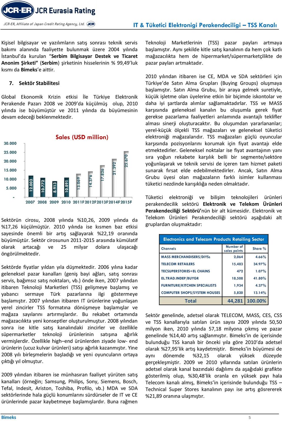 Serbim Bilgisayar Destek ve Ticaret Anonim Şirketi (Serbim) şirketinin hisselerinin % 99,49 luk kısmı da Bimeks e aittir. 7.