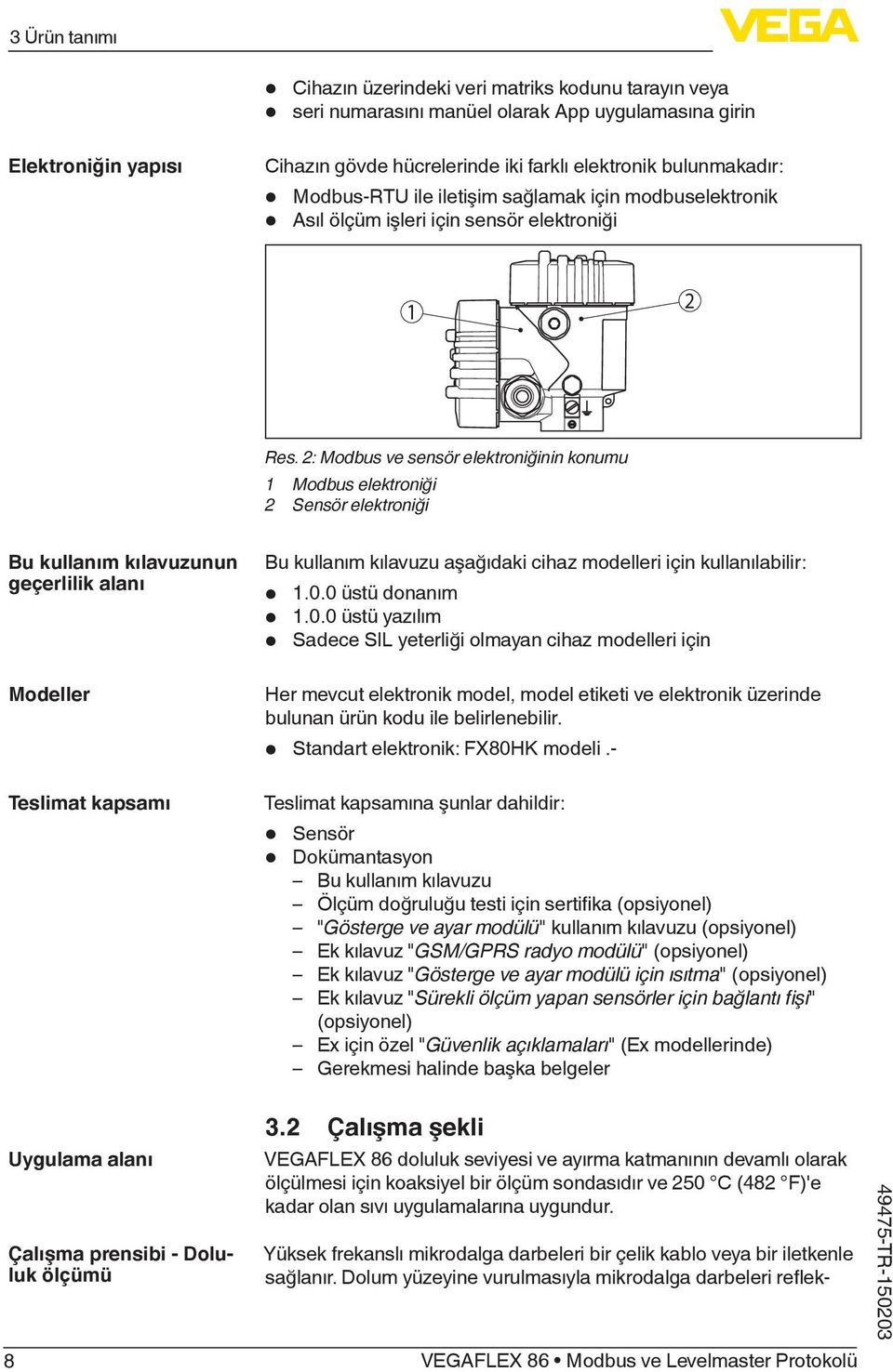 2: Modbus ve sensör elektroniğinin konumu 1 Modbus elektroniği 2 Sensör elektroniği Bu kullanım kılavuzunun geçerlilik alanı Modeller Teslimat kapsamı Bu kullanım kılavuzu aşağıdaki cihaz modelleri