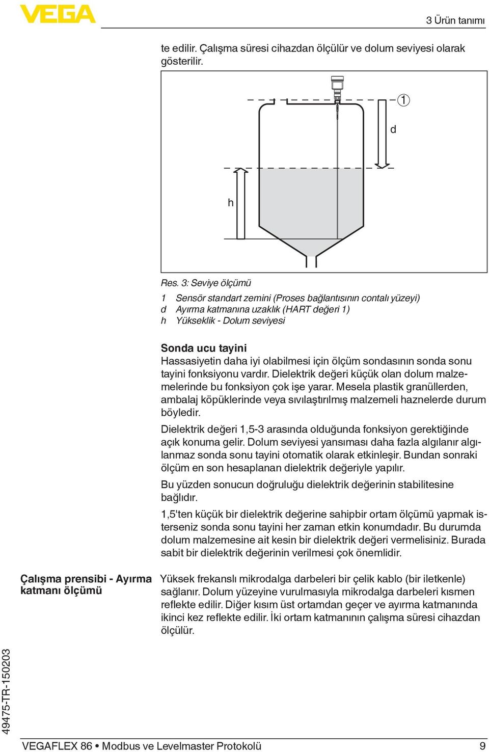 olabilmesi için ölçüm sondasının sonda sonu tayini fonksiyonu vardır. Dielektrik değeri küçük olan dolum malzemelerinde bu fonksiyon çok işe yarar.