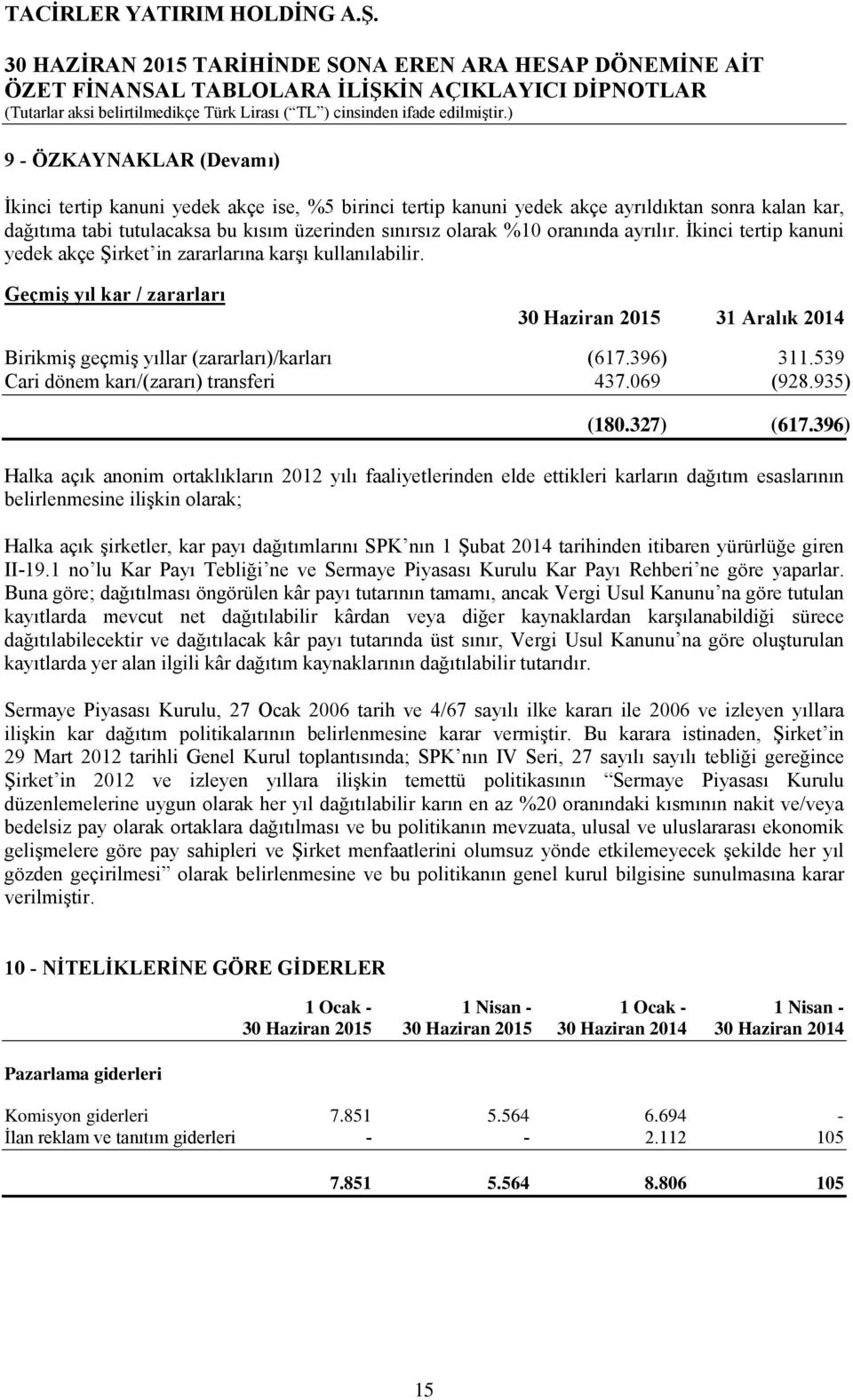 396) 311.539 Cari dönem karı/(zararı) transferi 437.069 (928.935) (180.327) (617.