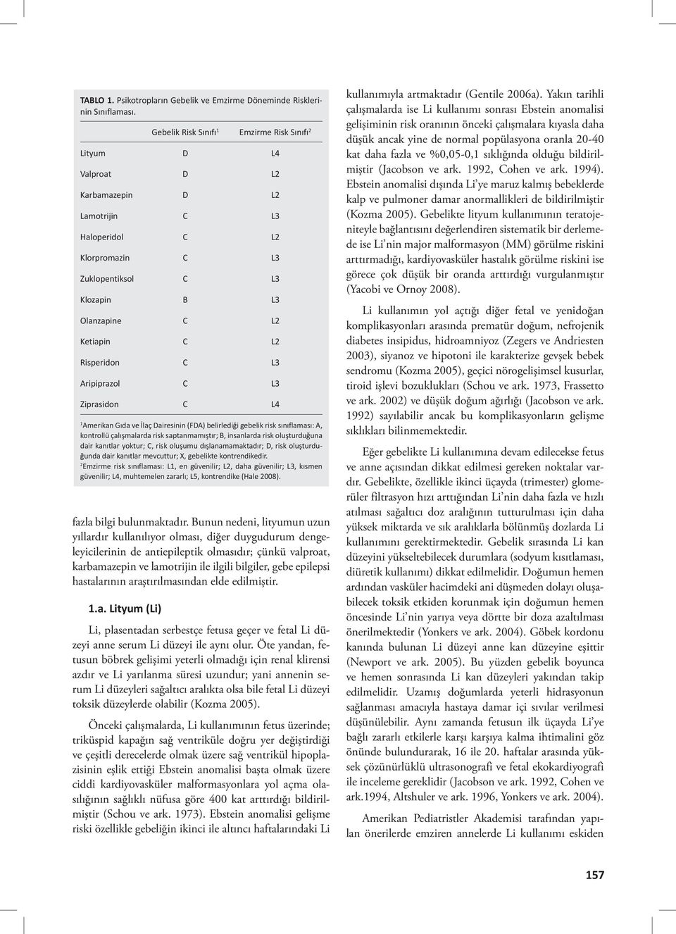 L2 Risperidon C L3 Aripiprazol C L3 Ziprasidon C L4 1 Amerikan Gıda ve İlaç Dairesinin (FDA) belirlediği gebelik risk sınıflaması: A, kontrollü çalışmalarda risk saptanmamıştır; B, insanlarda risk