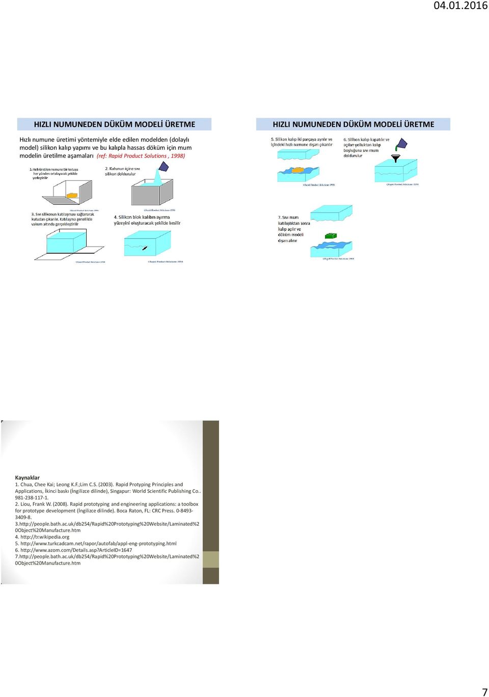 Rapid Protyping Principles and Applications, İkinci baskı (İngilizce dilinde), Singapur: World Scientific Publishing Co.. 981-238-117-1. 2. Liou, Frank W. (2008).