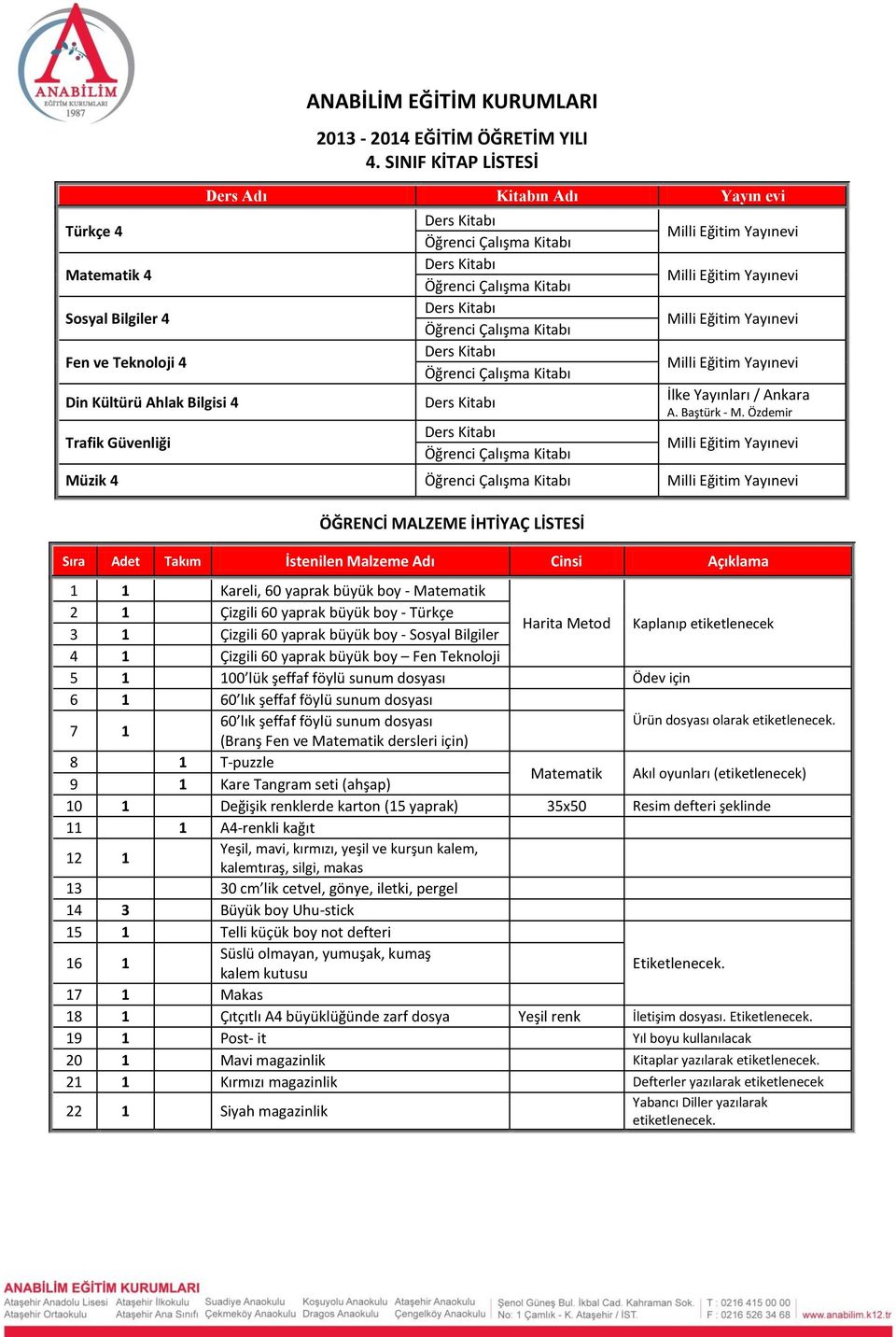 Özdemir Müzik 4 ÖĞRENCİ MALZEME İHTİYAÇ LİSTESİ Sıra Adet Takım İstenilen Malzeme Adı Cinsi Açıklama 1 1 Kareli, 60 yaprak büyük boy - Matematik 2 1 Çizgili 60 yaprak büyük boy - Türkçe 3 1 Çizgili