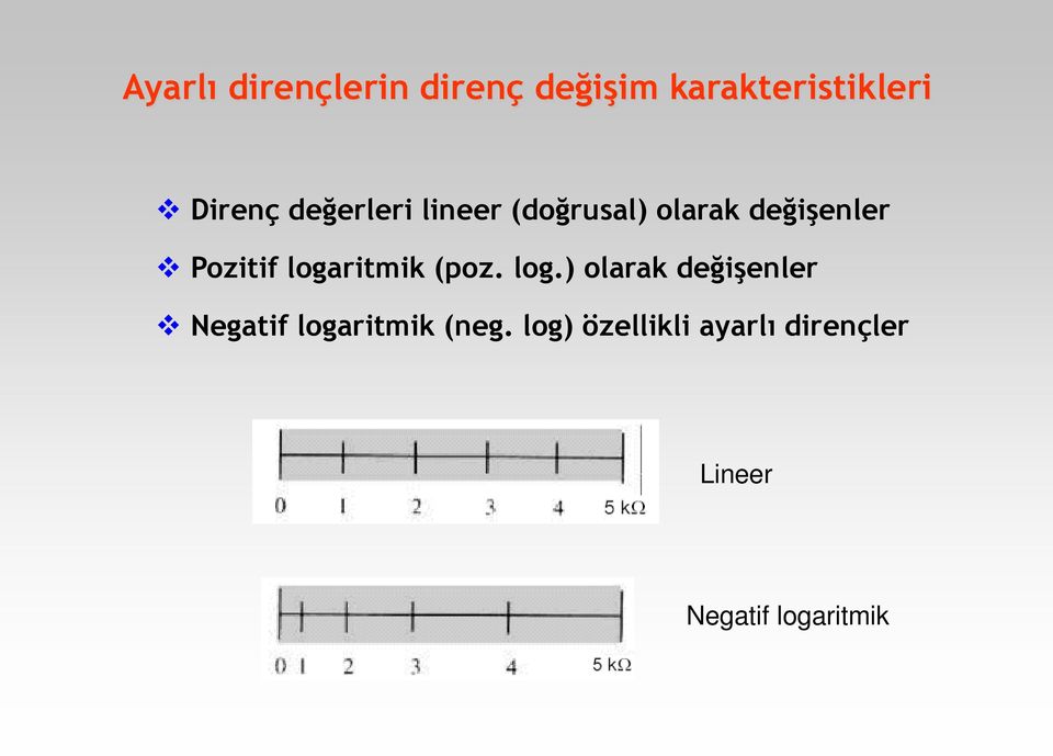 logaritmik (poz. log.