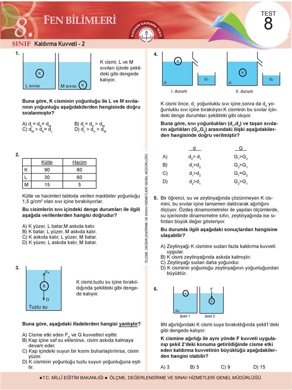 A) d = d = d B) d = d > d C) d > d = d D) d > d > d cismi önce, d 1 yoğunluklu sıvı içine,sonra da d 2 yoğunluklu sıvı içine bırakılıyor.