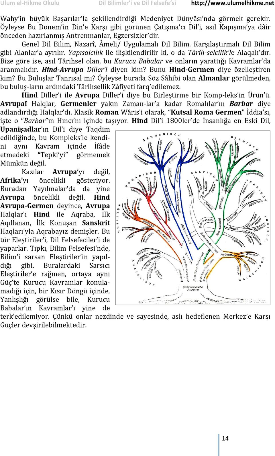 Genel Dil Bilim, Nazarî, Âmeli/ Uygulamalı Dil Bilim, Karşılaştırmalı Dil Bilim gibi Alanlar a ayrılır. Yapısalcılık ile ilişkilendirilir ki, o da Târih-selcilik le Alaqalı dır.