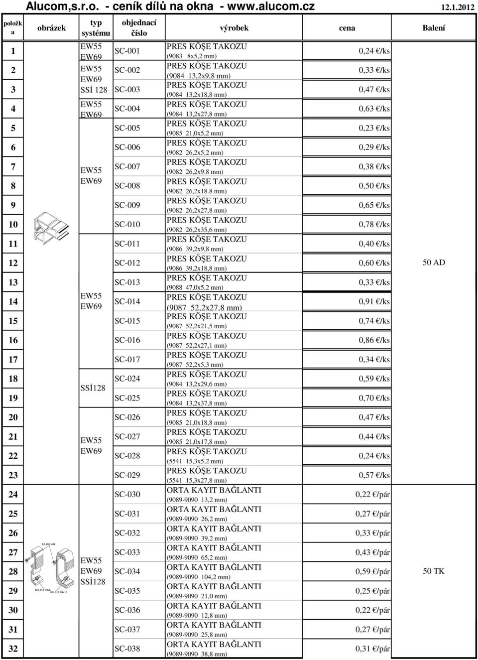 cz SC-004 5 SC-005 6 SC-006 7 SC-007 8 SC-008 9 SC-009 10 SC-010 11 SC-011 12 SC-012 13 SC-013 14 SC-014 15 SC-015 16 SC-016 17 SC-017 18 SC-024 SSİ128 19 SC-025 20 SC-026 21 SC-027 22 SC-028 23