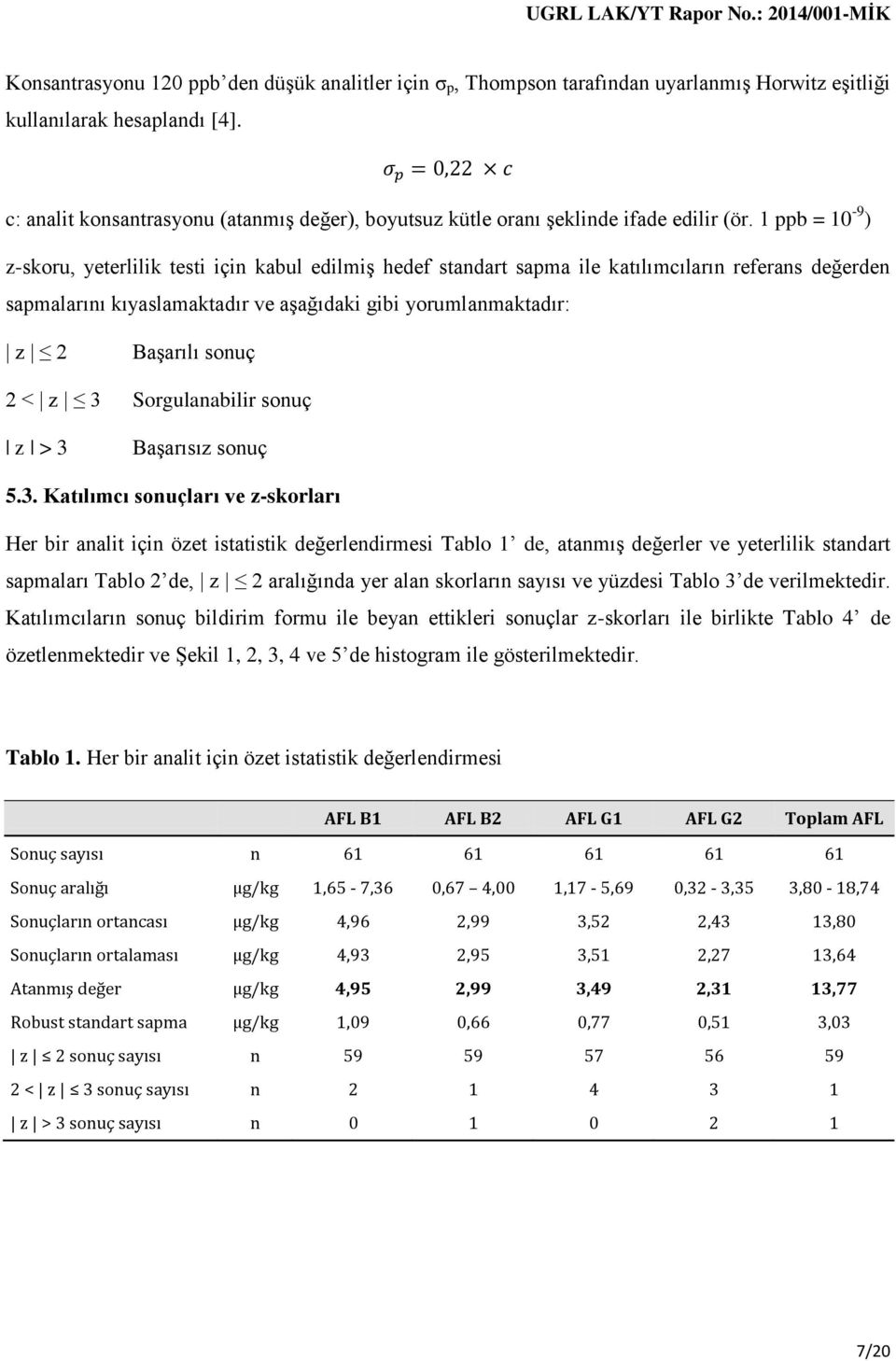 1 ppb = 10-9 ), yeterlilik testi için kabul edilmiş hedef standart sapma ile katılımcıların referans değerden sapmalarını kıyaslamaktadır ve aşağıdaki gibi yorumlanmaktadır: z 2 Başarılı sonuç 2 < z