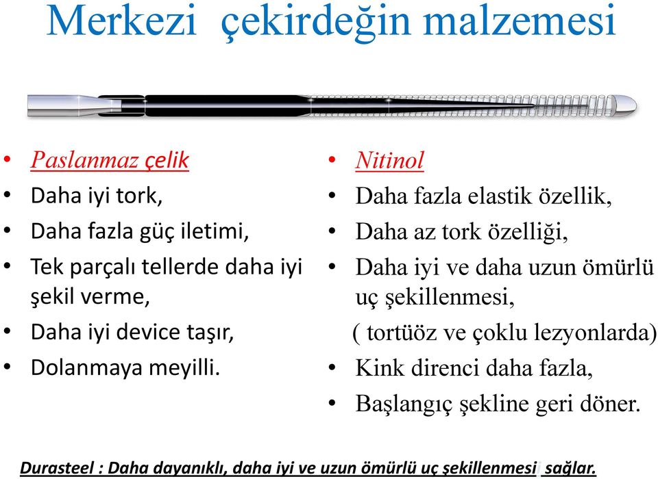 Nitinol Daha fazla elastik özellik, Daha az tork özelliği, Daha iyi ve daha uzun ömürlü uç şekillenmesi, (