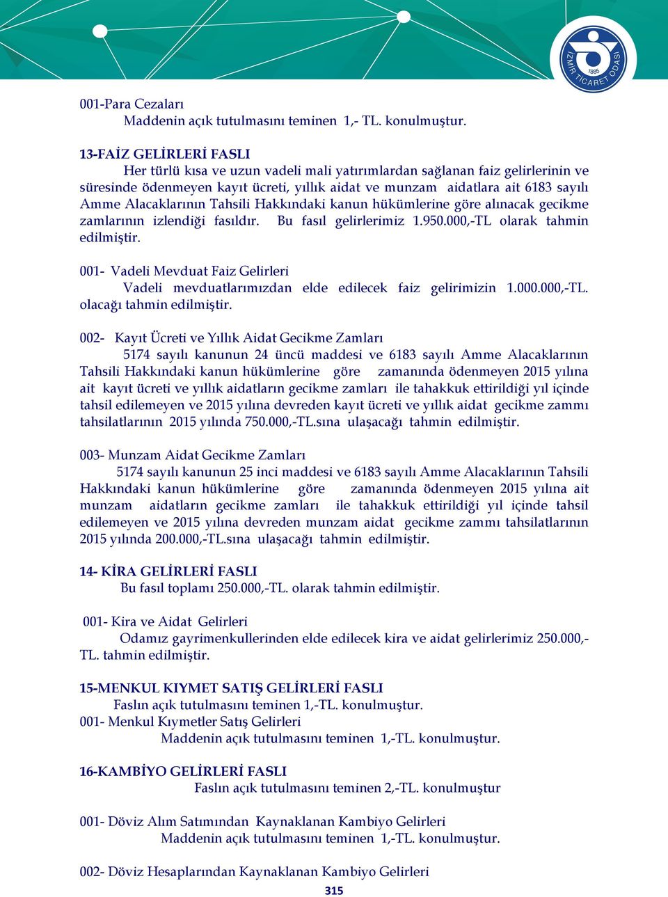 Alacaklarının Tahsili Hakkındaki kanun hükümlerine göre alınacak gecikme zamlarının izlendiği fasıldır. Bu fasıl gelirlerimiz 1.950.000,-TL olarak tahmin edilmiştir.