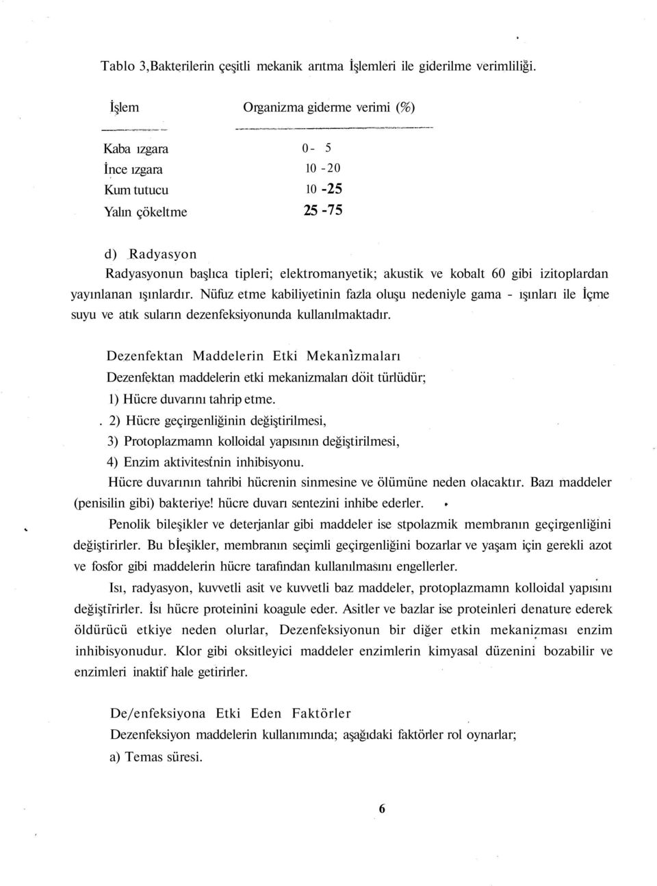 izitoplardan yayınlanan ışınlardır. Nüfuz etme kabiliyetinin fazla oluşu nedeniyle gama - ışınları ile İçme suyu ve atık suların dezenfeksiyonunda kullanılmaktadır.