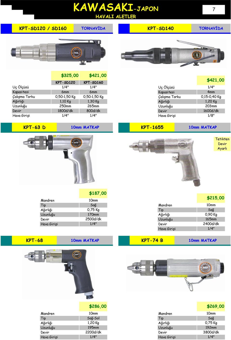 KPT-63 D 10mm MATKAP KPT-1655 10mm MATKAP Tetikten Ayarlı Mandren Tip $187,00 10mm Sağ 0,75 Kg 170mm 2500d/dk Mandren Tip $215,00 10mm Sağ 0,90 Kg