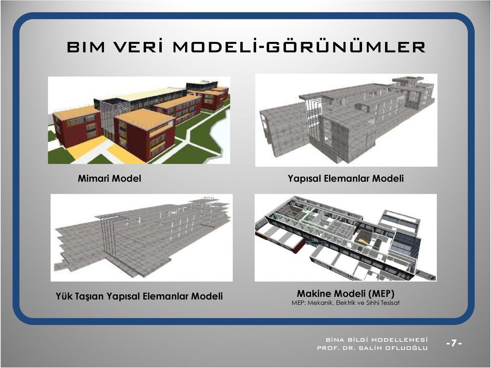 Yapısal Elemanlar Modeli Makine Modeli