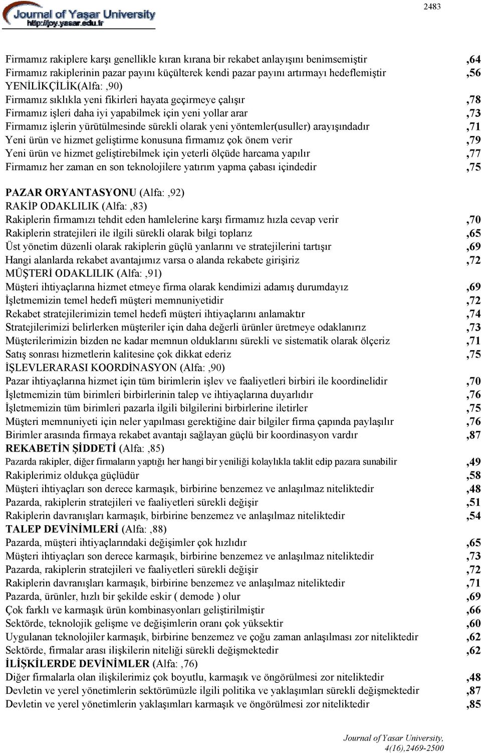 yöntemler(usuller) arayışındadır,71 Yeni ürün ve hizmet geliştirme konusuna firmamız çok önem verir,79 Yeni ürün ve hizmet geliştirebilmek için yeterli ölçüde harcama yapılır,77 Firmamız her zaman en