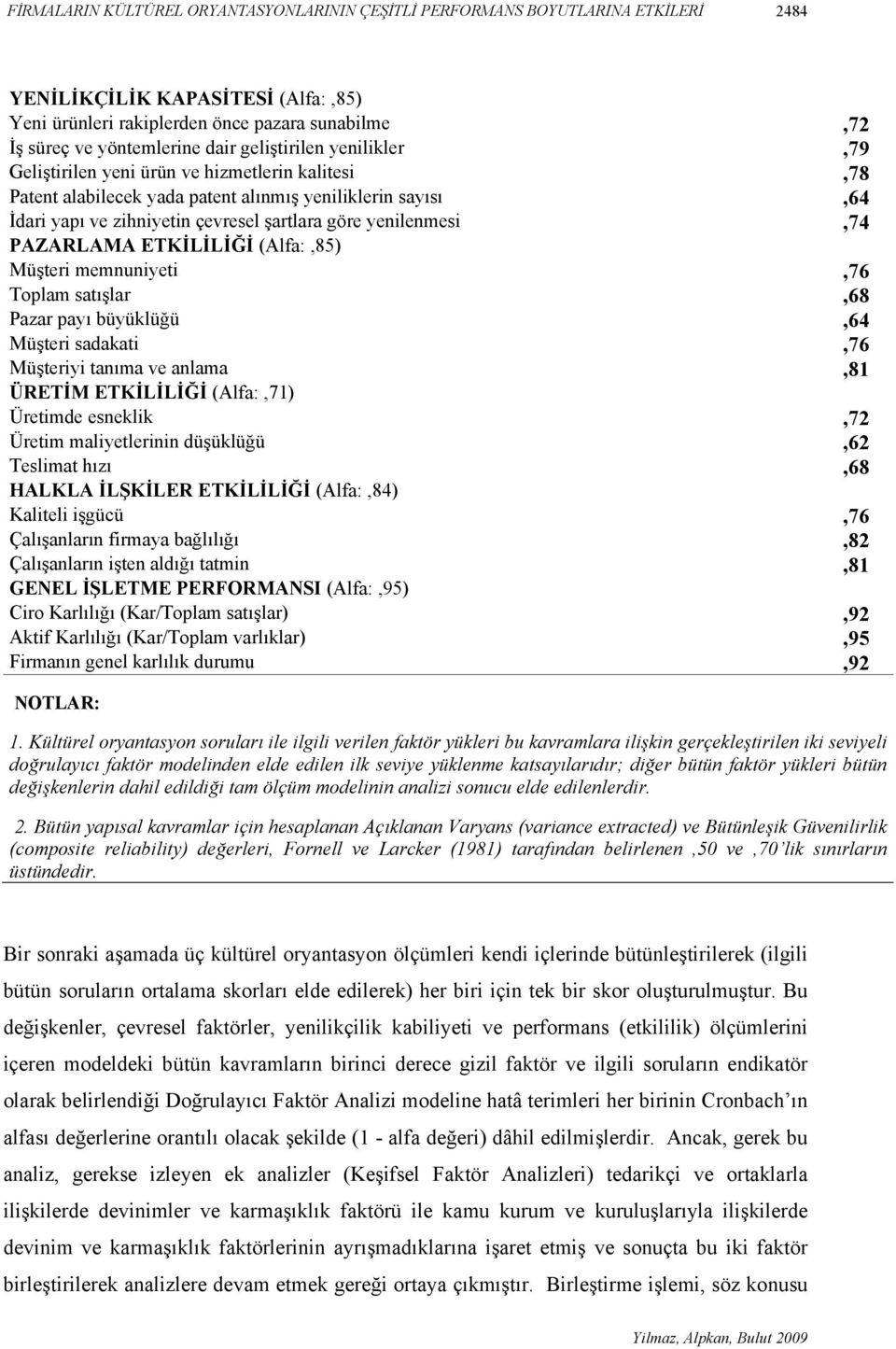 yenilenmesi,74 PAZARLAMA ETKİLİLİĞİ (Alfa:,85) Müşteri memnuniyeti,76 Toplam satışlar,68 Pazar payı büyüklüğü,64 Müşteri sadakati,76 Müşteriyi tanıma ve anlama,81 ÜRETİM ETKİLİLİĞİ (Alfa:,71)