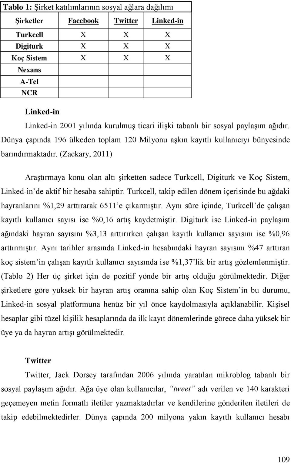 (Zackary, 2011) Araştırmaya konu olan altı şirketten sadece Turkcell, Digiturk ve Koç Sistem, Linked-in de aktif bir hesaba sahiptir.